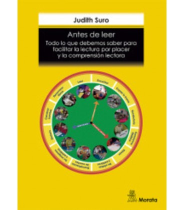 ANTES DE LEER