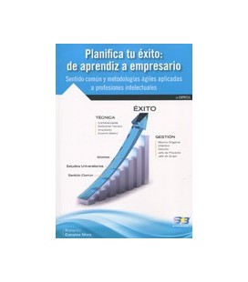 PLANIFICA TU EXITO DE APRENDIZ A EMPRESARIO