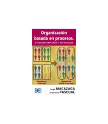 ORGANIZACION BASADA EN PROCESOS