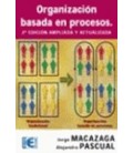 ORGANIZACION BASADA EN PROCESOS
