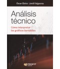 ANALISIS TECNICO COMO INTERPRETAR LOS GRAFICOS BURSATILES