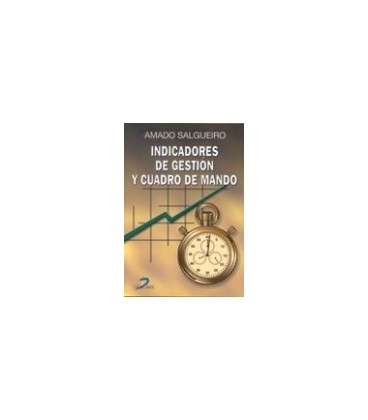 INDICADORES DE GESTION Y CUADRO DE MANDO