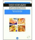 ANATOMIA QUIRURGICA DEL PLEXO BRAQUIAL Y NERV