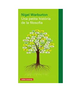 UNA PETITA HISTORIA DE LA FILOSOFIA