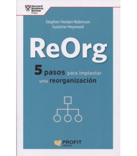 REORG 5 PASOS PARA IMPLANTAR UNA REORGANIZACION