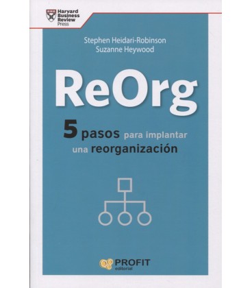 REORG 5 PASOS PARA IMPLANTAR UNA REORGANIZACION