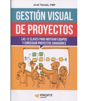 GESTION VISUAL DE PROYECTOS