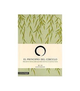 PRINCIPIO DEL CIRCULO DESCUBRE EL VALOSO PODER QUE TODOS TENEMOS EN N