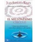 MILLONESIMO CIRCULO EN