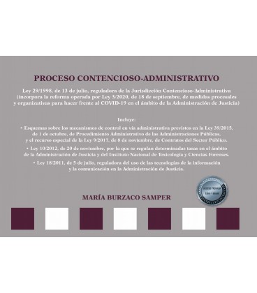 ESQUEMAS PROCESO CONTENCIOSO-ADMINISTRATIVO