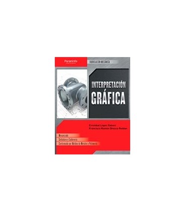 INTERPRETACION GRAFICA CFGM