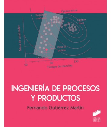 INGENIERIA DE PROCESOS Y PRODUCTOS