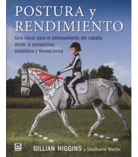 POSTURA Y RENDIMIENTO GUIA VISUAL PARA ENTRENAMIENTO DEL CABALLO