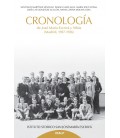 CRONOLOGIA DE JOSE MARIA ESCRIVA Y ALBAS (MADRID 1927 1936)