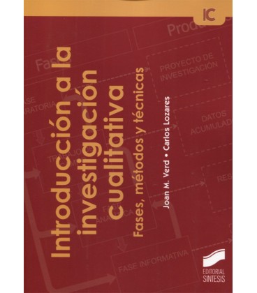 INTRODUCCION A LA INVESTIGACION CUALITATIVA