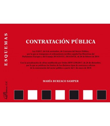 CONTRATACION PUBLICA ESQUEMAS (EN PRENSA)