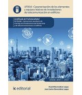 CARACTERIZACION DE LOS ELEMENTOS Y EQUIPOS BASICOS DE INSTALACIONES DE