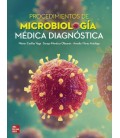 PROCEDIMIENTOS DE MICROBIOLOGIA DIAGNOSTICA