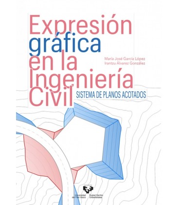 EXPRESION GRAFICA EN LA INGENIERIA CIVIL SISTEMA DE PLANOS ACOTADOS